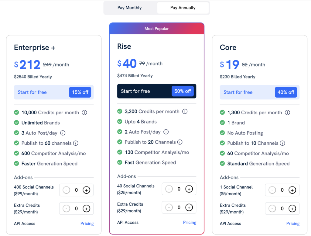 Predis pricing